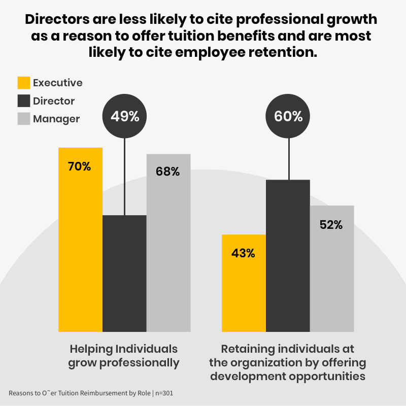 imagery-component-professional-growth-large